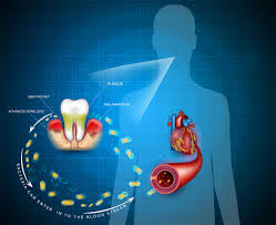 Brush your way to a healthy heart!