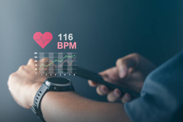 What is the Best Wearable Device to Monitor Your Heart?